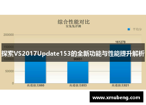 探索VS2017Update153的全新功能与性能提升解析